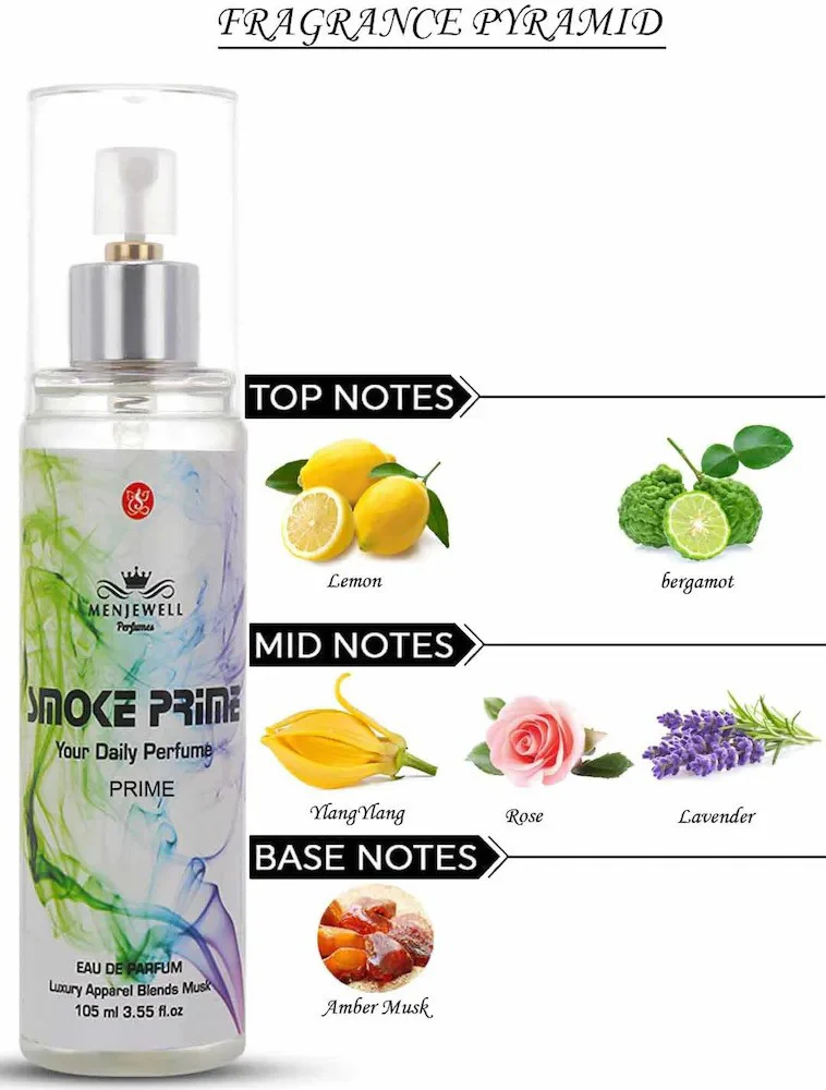 Menjewell Musky Chandan Sandalwood Prime + Aqua For Men Prime + Smoke Prime Eau De Parfum 105ml 3.5 Fl.oz. Each  | Masculine Fragrances - Image 3