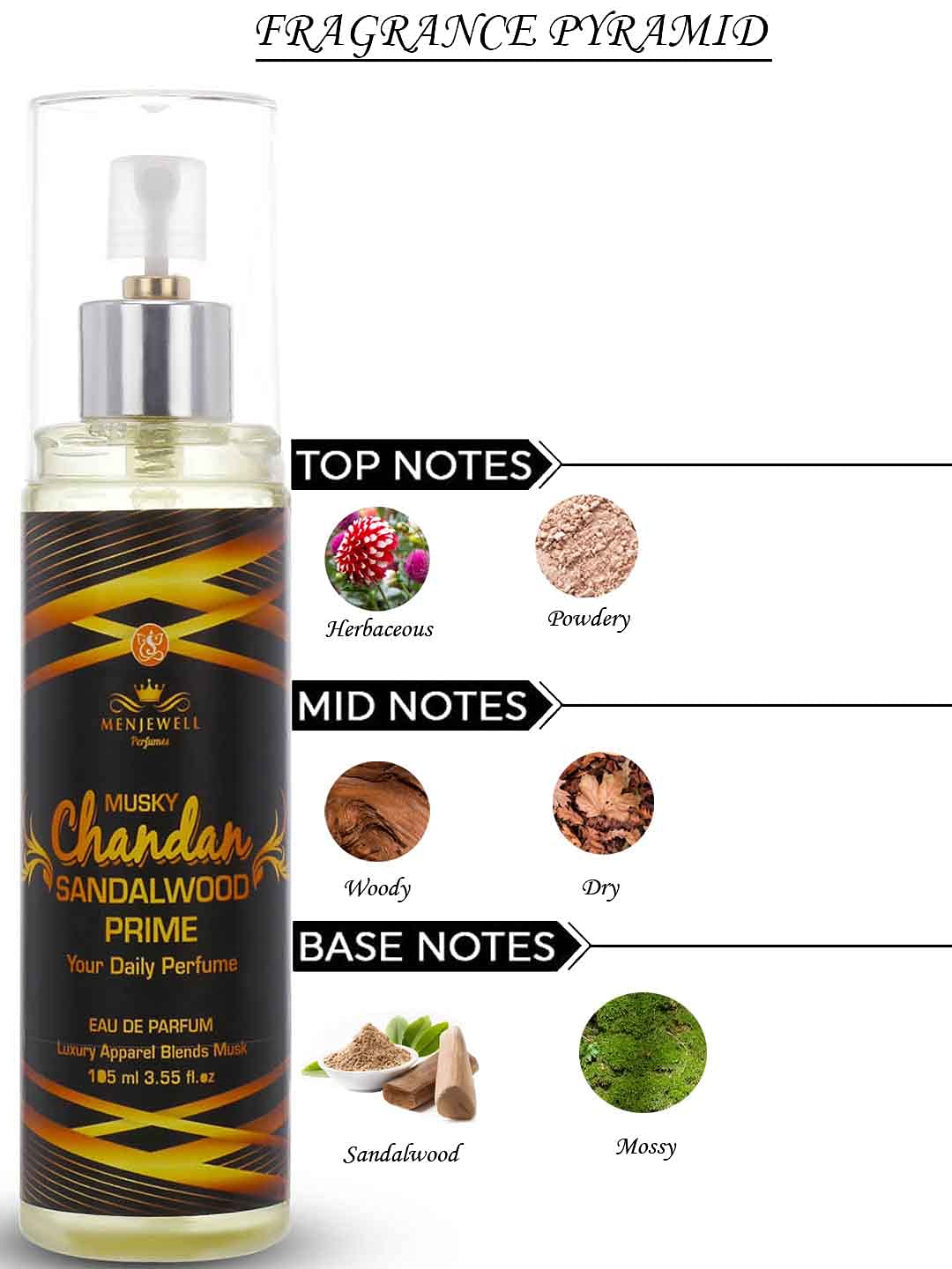 Menjewell Musky Chandan Sandalwood Prime + Soft Vanilla Prime + Musky Love Prime Eau De Parfum 105ml 3.5 Fl.oz. Each | Unisex Fragrances - Image 8