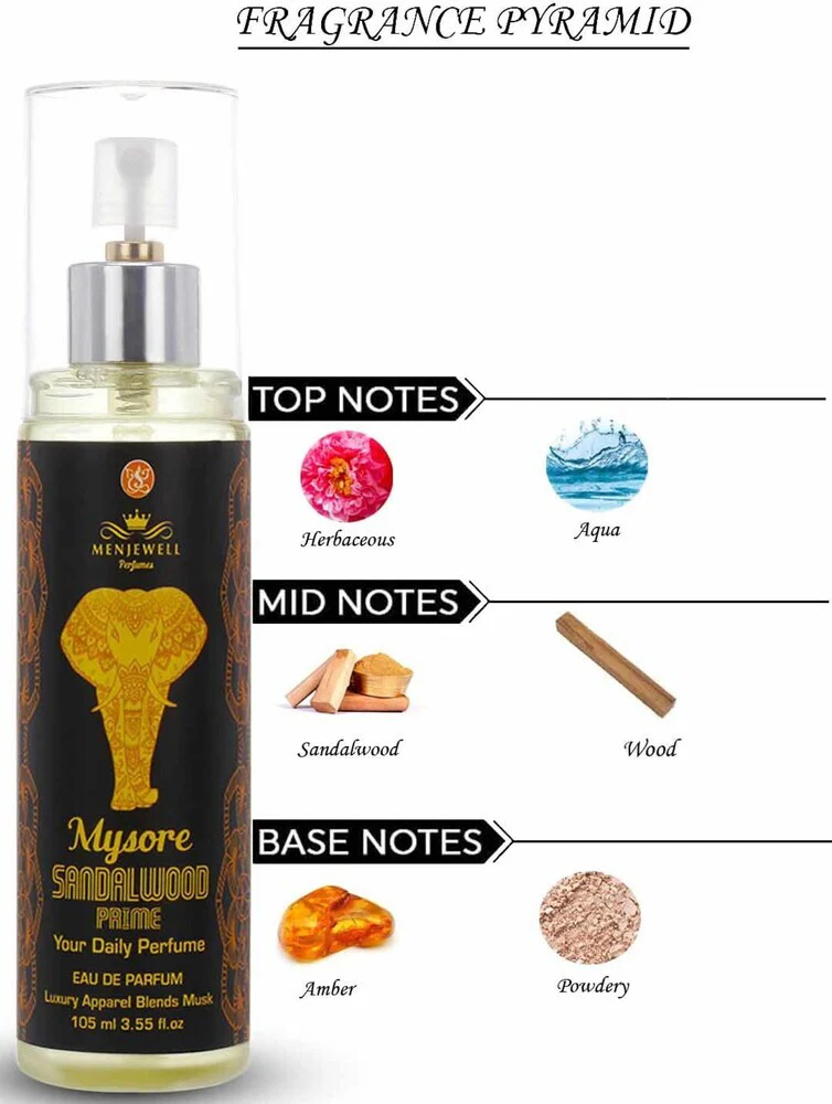 Menjewell Mysore Sandalwood Prime + Romantic Rain Prime + Deep Forest Prime Eau De Parfum 105ml 3.5 Fl.oz. Each Pack Of 3 | Women Fragrances - Image 4