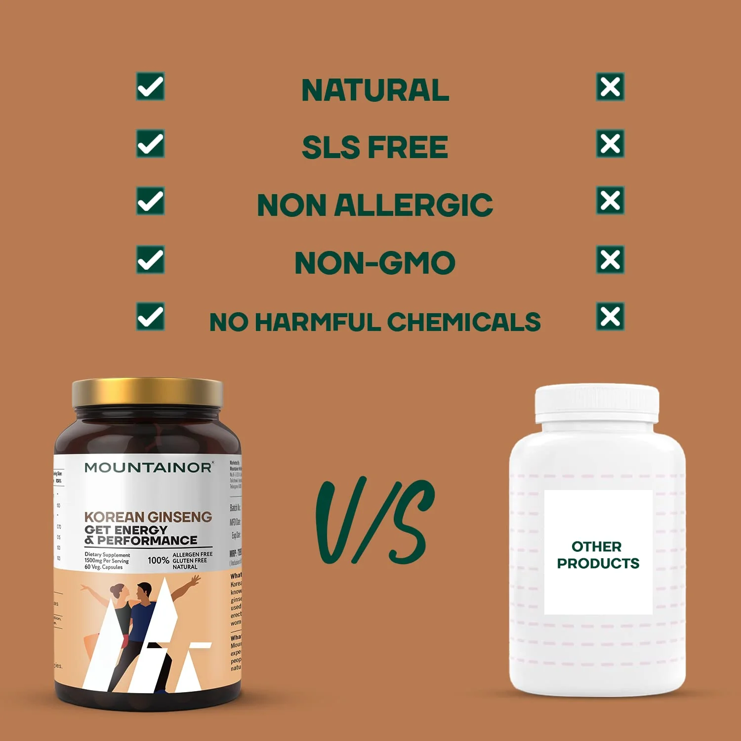 Mountainor Pure Korean Ginseng Root Extract Capsules 1500mg Plant Based Supplement, Advanced Endurance Support For Men & Women, Improves Strength, Stamina | 60 Veg Capsules 100gm 0.2lbs - Image 4