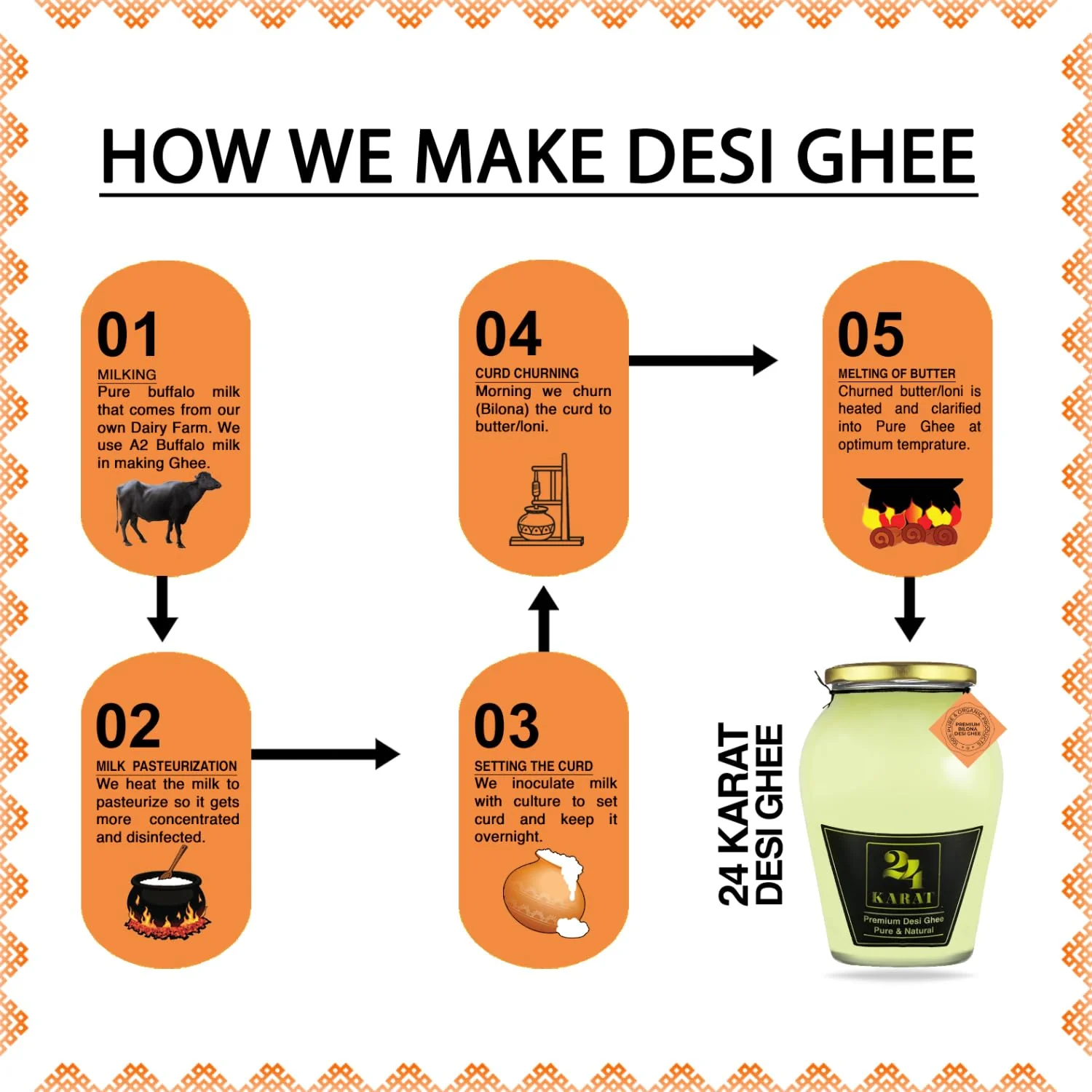 Natural Buffalo Desi Ghee By 24 Karat | Rich In Vitamins & Protein Fiber Curd-Churned Bilona Desi Ghee Good For Frying | (1 Litre) 33.8 Ounce | Jar Pack - Image 3