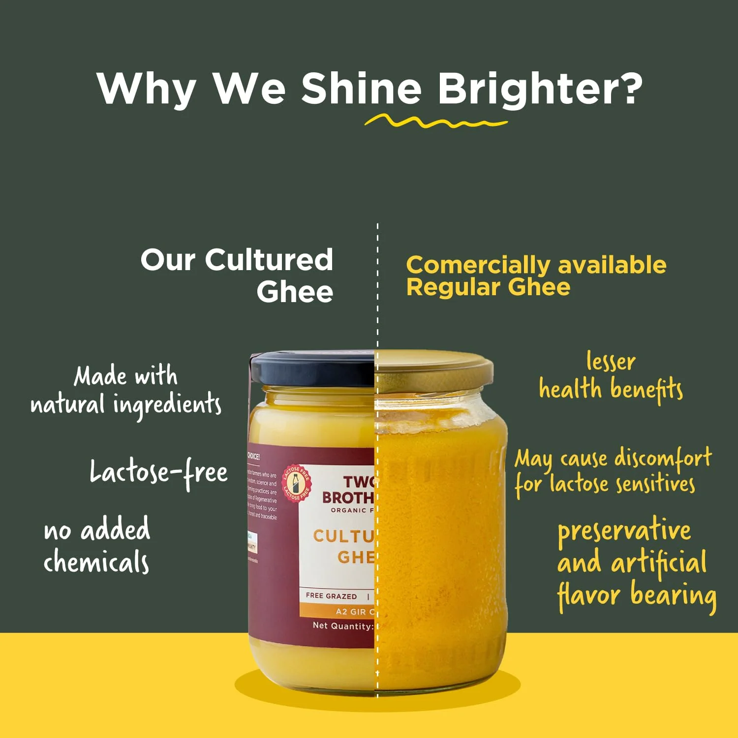 Organic Natural A2 Gir Cow Cultured Desi Ghee By Two Brothers Organic Farms | Naturally & Healthy Protein Fiber Desi Ghee Perfect For Dishes | (250ml) 8.4 Ounce | Jar Pack - Image 3