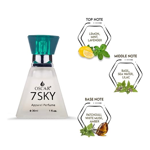 Oscar 7 Sky Feisty Long Lasting Perfume For Men & Women | Aromatic Fougere Fragrance | Everyday Unisex Skin Friendly Perfume Spray | 30ml 1 Fl.oz. - Image 4