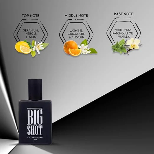 Oscar Big Shot Black Long Lasting Perfume | Fongure Aromatics Fragrance | Everyday Use Eau De Perfum For Men | 30ml 1 Fl.oz. - Image 4