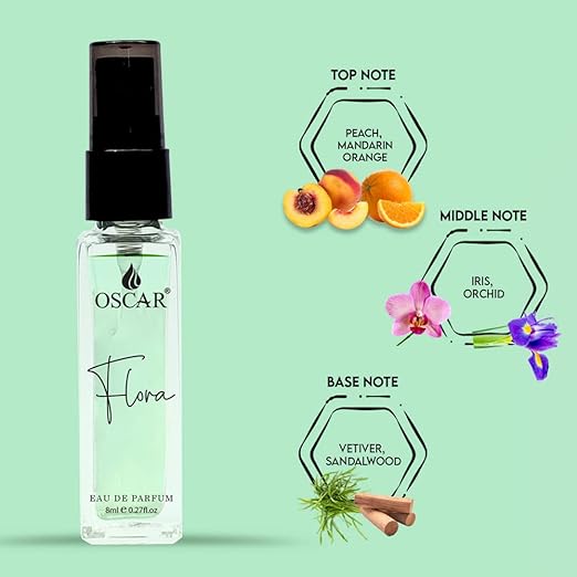 Oscar Flora Mini Pocket Perfume For Women 8 Ml 0.2 Fl.oz. | Vetiver & Sandalwood Notes | Mini Parfum | Travel Size Perfume | Flora Fragrance - Image 3