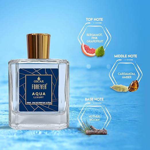 Oscar Forever Aqua & Oud Luxury Gift Set For Unisex 100ml 3.4 Fl.oz. Each X2 | Fresh & Oud Long Lasting Fragrance | Eau De Parfum - Image 3