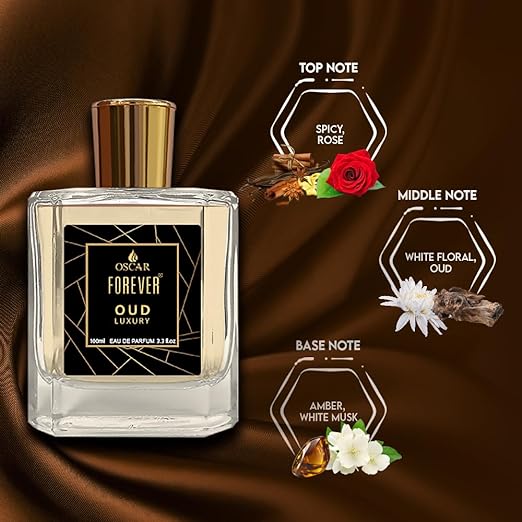 Oscar Forever Aqua & Oud Luxury Gift Set For Unisex 100ml 3.4 Fl.oz. Each X2 | Fresh & Oud Long Lasting Fragrance | Eau De Parfum - Image 4