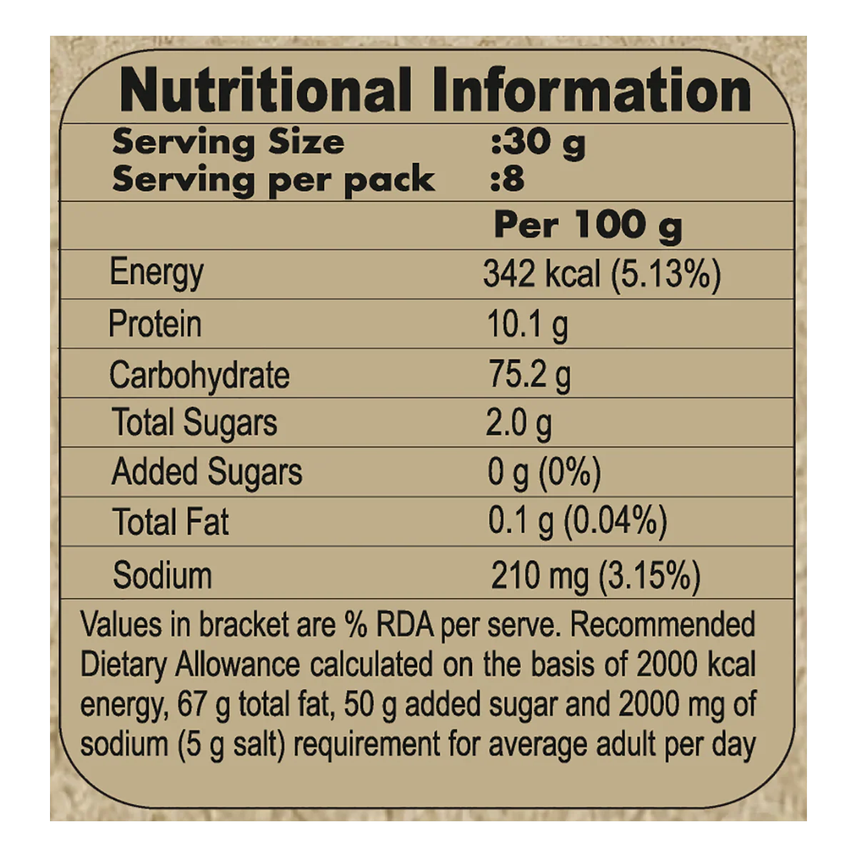 Patanjali Makhana 250gm - Image 2
