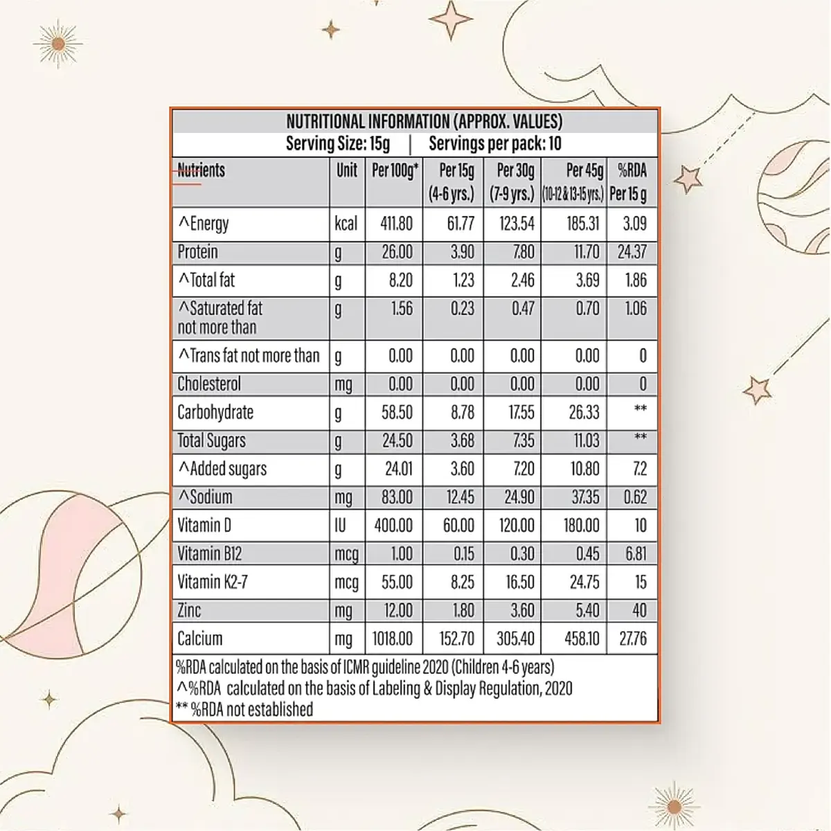 Patanjali Nutrela Kid'S Superfood Print Laminate, With Bone & Teeth Strength, 150gm - Image 3