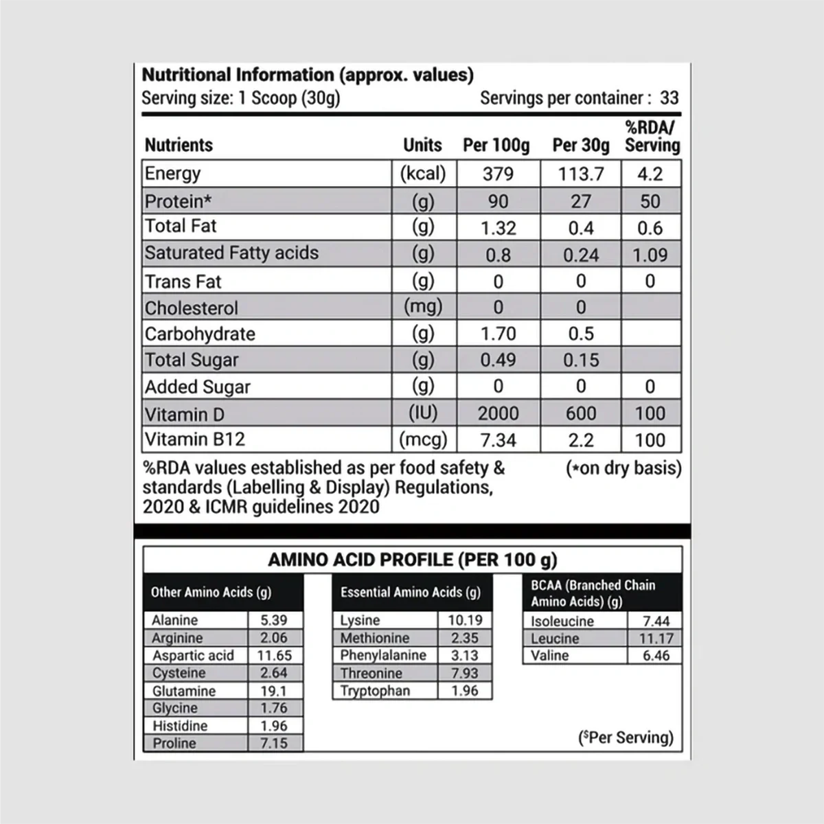 Patanjali Nutrela Sports Isoveda (Choc-Irish) With Rich In Protein, 1kg - Image 2