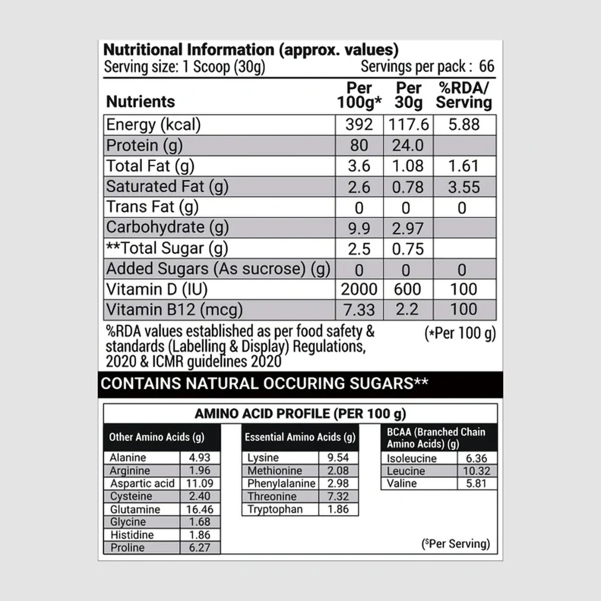 Patanjali Nutrela Sports Whey Performance (Malai- Kulfi), With Faster Muscle Recovery, 2kg - Image 2