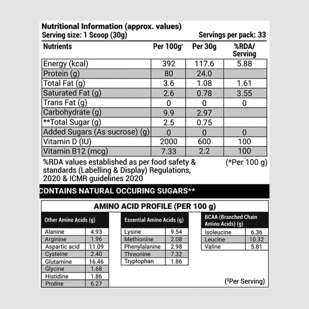 Patanjali Nutrela Sports Whey Performance (Malai- Kulfi), With Improved Stamina, 1kg - Image 2