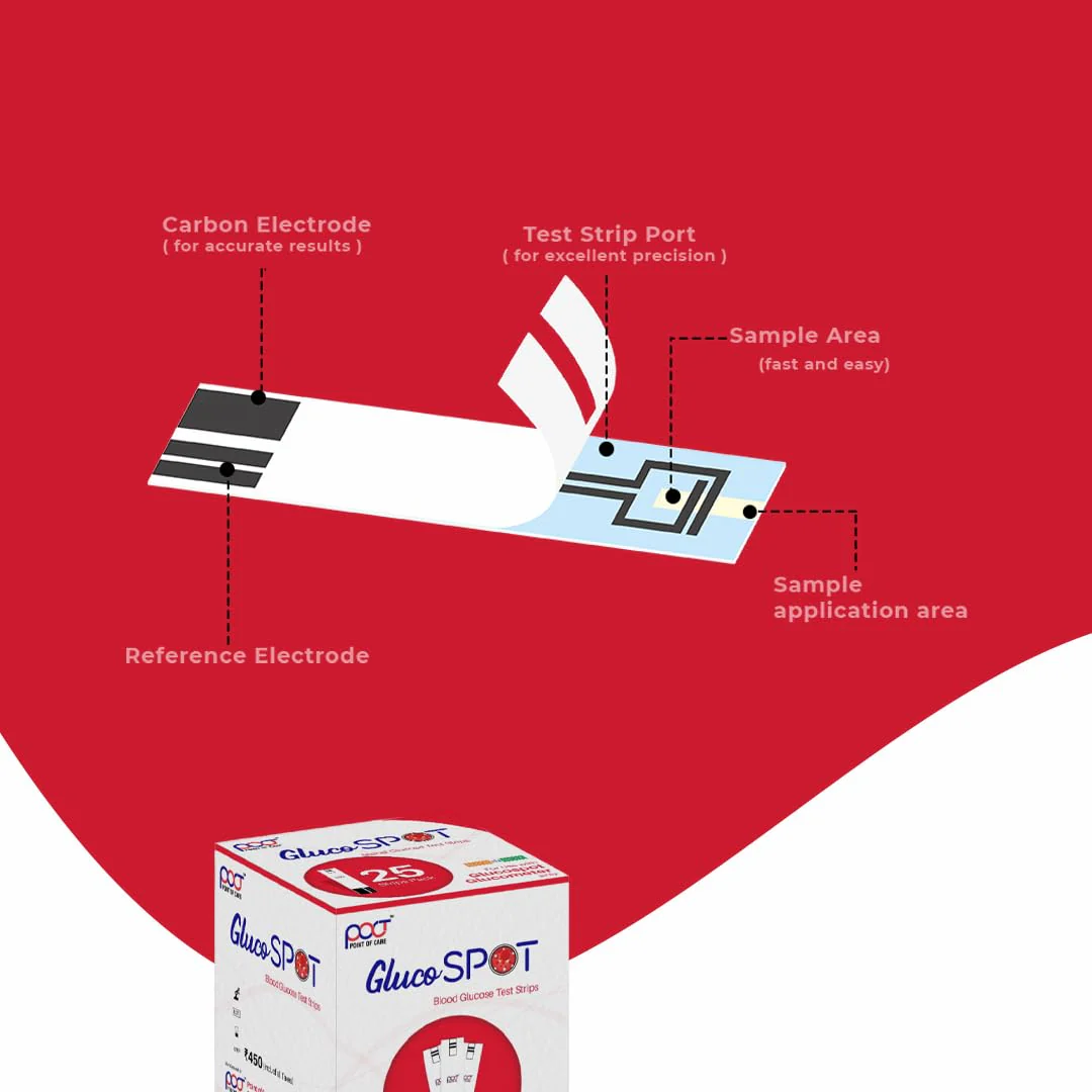 POCT Blood Glucose Test Strips - Pack Of 2X 50 Strips (Only Strips) | Blood Sugar Testing For Home & Clinical Use - Image 4
