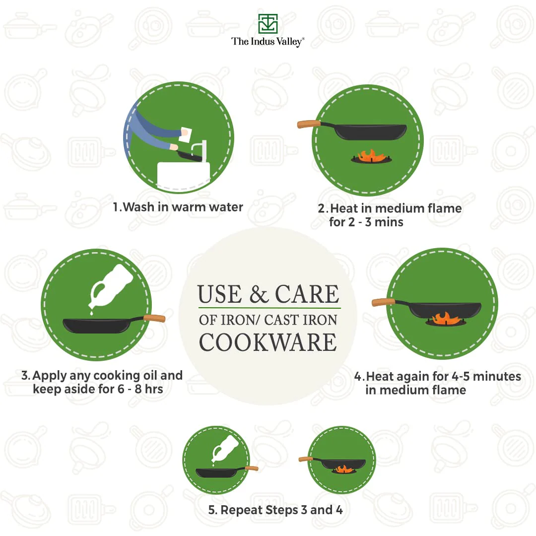 Pre-Seasoned Black Cast Iron Cookware Set - Paniyaram Pan 24 Cm + Tawa 28cm | Kitchen Cooking Combo Pots & Pans Set Of 2 Pcs - Naturally Nonstick - Image 7