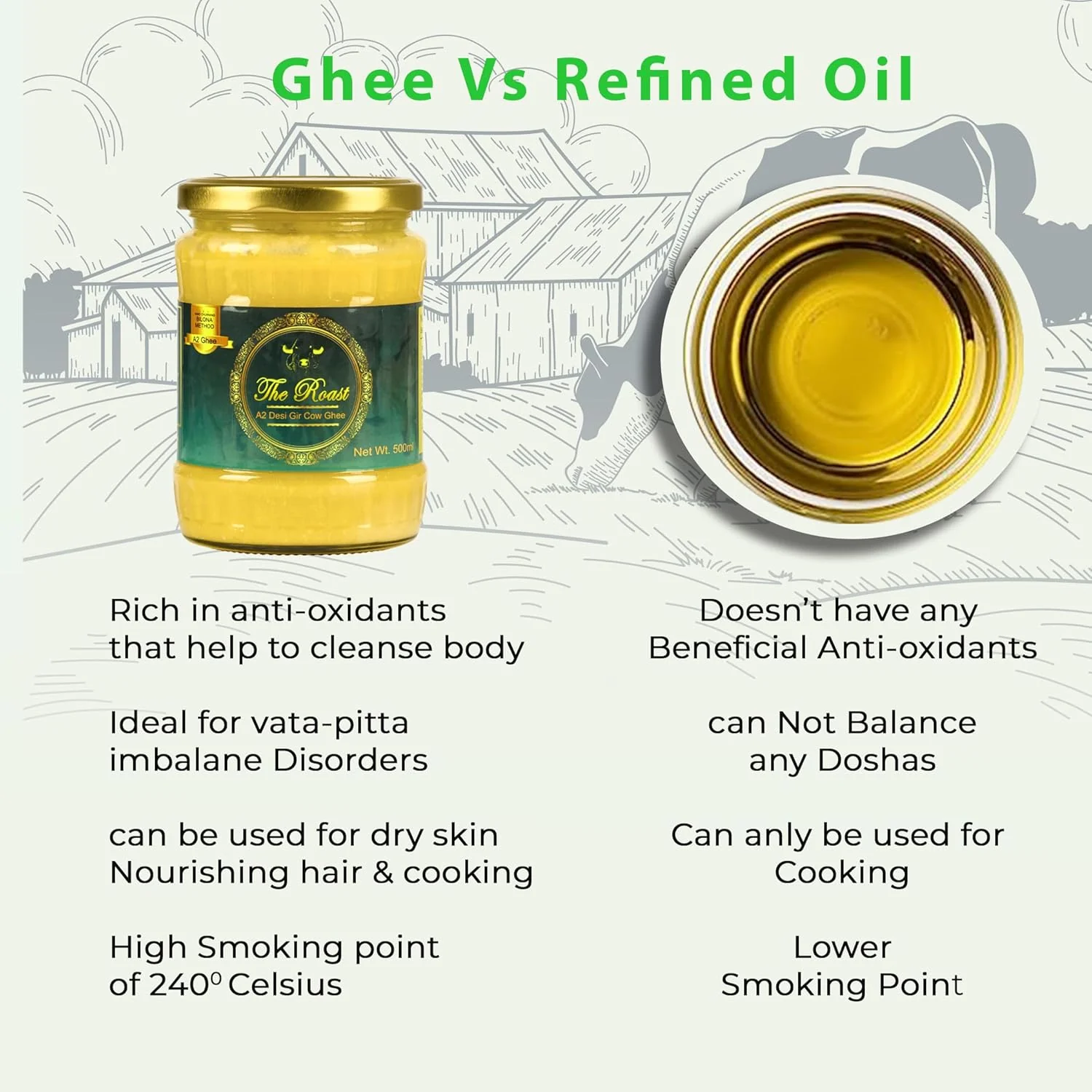 Pure A2 Desi Gir Cow Ghee By The Roast | Highly Nutritious & Healthy Desi Ghee Good For Body Health | (300ml) 10.1 Ounce | Jar Pack - Image 2