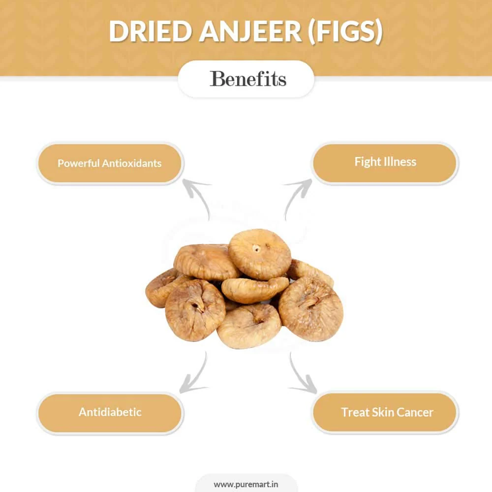 Pure Natural Afghani Anjeer Dried Figs By ???? Shagun 900gm, | Afghanistan Dry Figs Dry Fruits Jar Pack | Rich In Iron, Fibre & Vitamins | 31.7 Ounce | Pack Of 1 - Image 4