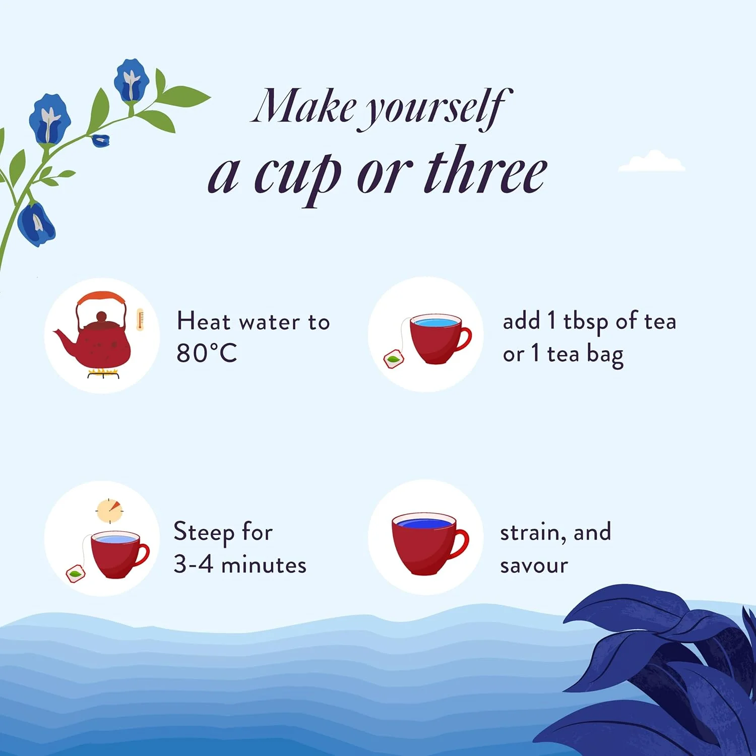 Saffron Cup Butterfly Blue Pea Flower Tea - 40gm, 1.4 Ounce | 100% Natural, Rich In Antioxidants - Anti Anxiety Green Tea | Caffeine Free, Airtight Zip Lock Pouch - Image 3
