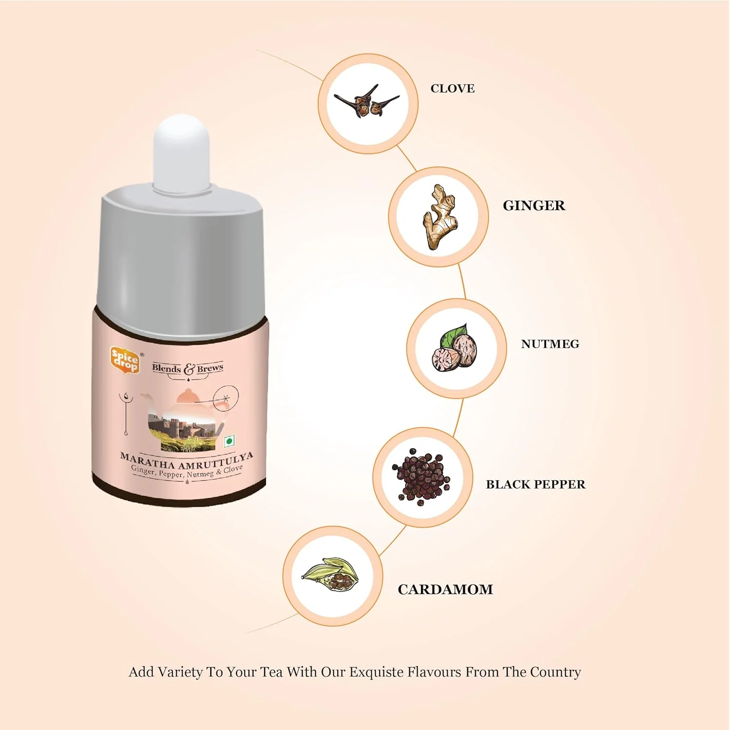 Spice Drop Maratha Amruttulya Tea Spice Blend - 180 Cups, 5ml, 0.1 Fl.Oz. | Contains Ginger, Clove & Nutmeg - Chai Masala Drops | GMO Free, No Preservatives, Gluten Friendly, Keto Friendly - Image 3