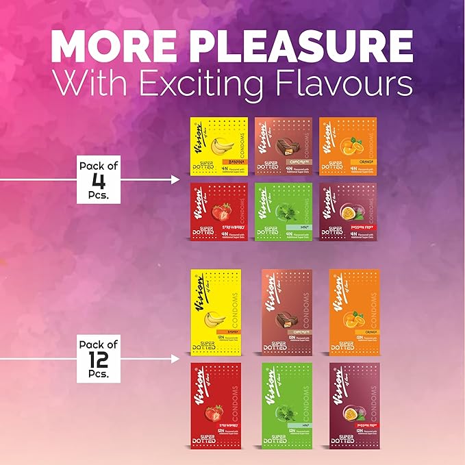 Super Dotted Real Feel Condoms For Men | Lubricated | Passion Fruit Condoms - 12 (Pack Of 4) - Image 3