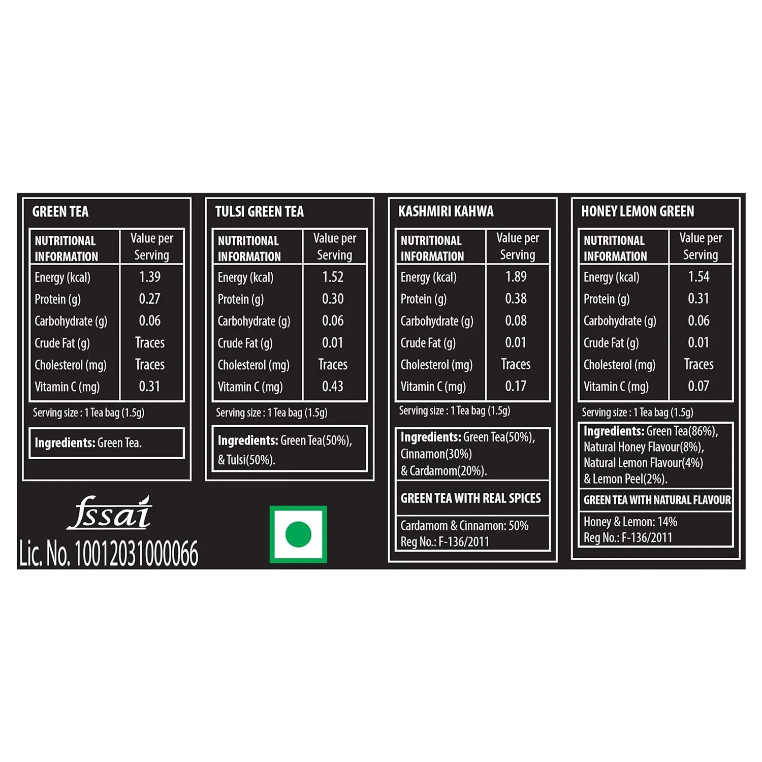 TE-A-ME Assorted Green Tea Bags - Pack Of 3 X 40 Tea Bags | Kashmiri Kahwa+ Tulsi+ Green Tea+ Honey Lemon Green Tea Bags - Contains Caffeine - Image 5