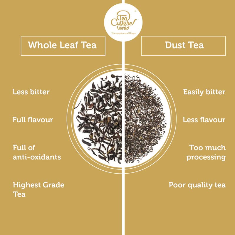 Tea Culture Of The World Easy Digest Ginger Tea - 16 Tea Bags | Digestive Herbal Tea With The Goodness Of Ginger, Licorice Root, Saunf & Pudina - Prevents Indigestion, Gas & Bloating - Image 4