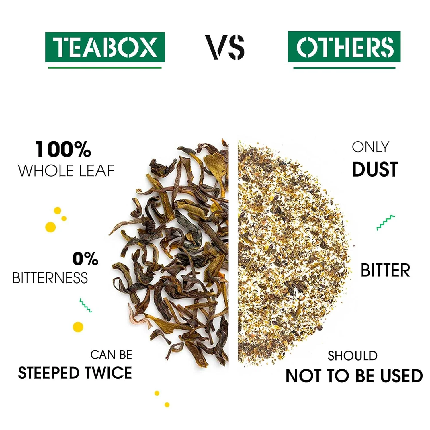 Teabox Darjeeling Green Tea Sampler Bags 100 Tea Bags - 10 Pcs X 10 Flavors | Premium & Aromatic Tea Sampler From The Himalayas - 100% Natural, 0% Bitterness, Low Caffeine - Image 4