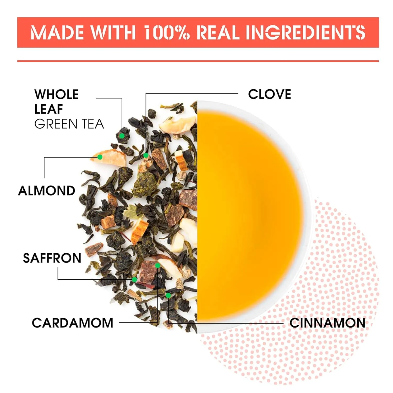 Teabox Fresh Kashmiri Kahwa Saffron (Kesar) Green Tea - 100gm, 3.5 Ounce | Green Tea Hand Blended With Natural Saffron, Almond, Cardamom & Cloves - 100% Natural Ingredients - Image 3