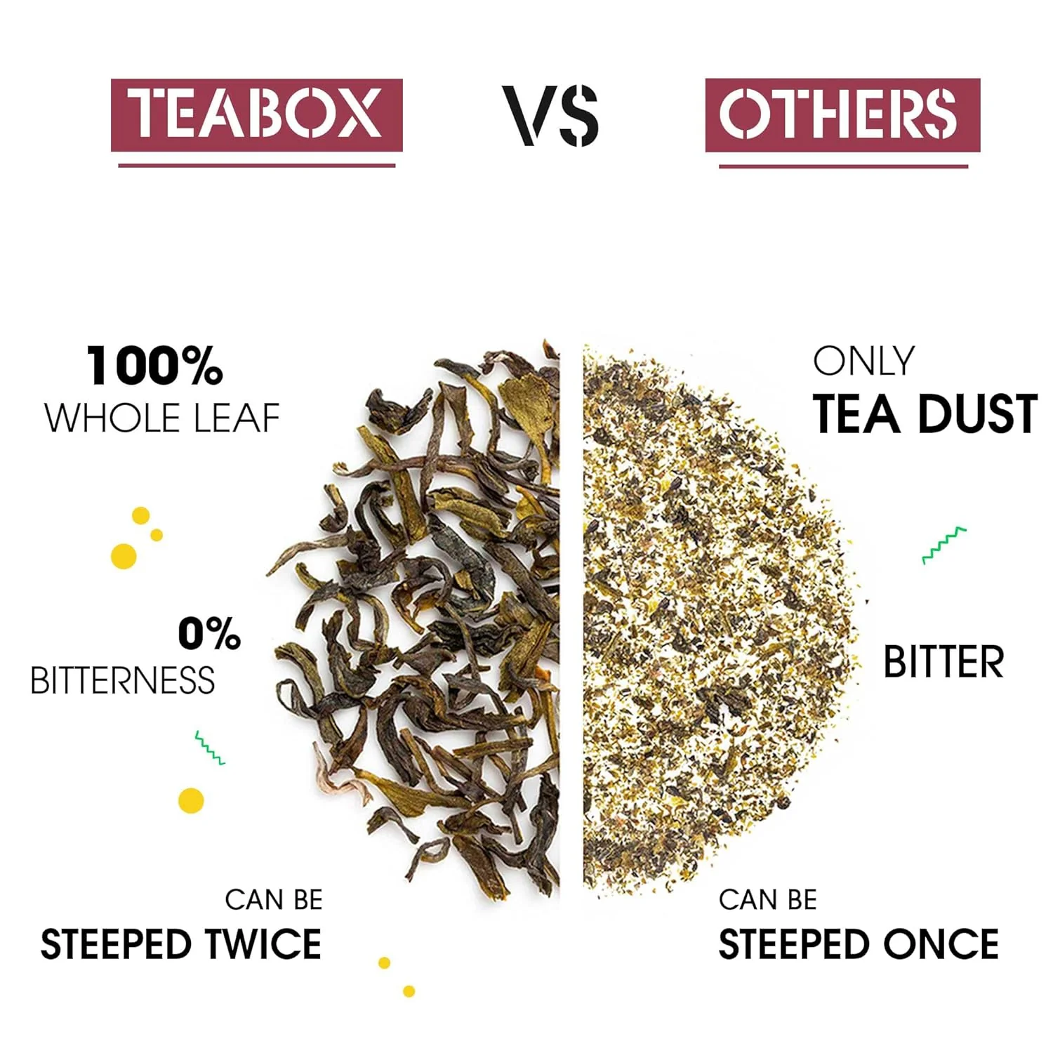 Teabox Hibiscus Cinnamon Clove Green Tea - 100 Pyramid Tea Bags | Natural Hibiscus, Cinnamon & Clove - Antioxidant Rich, Improves Immunity | Low Caffeine, 0% Bitterness - Image 4