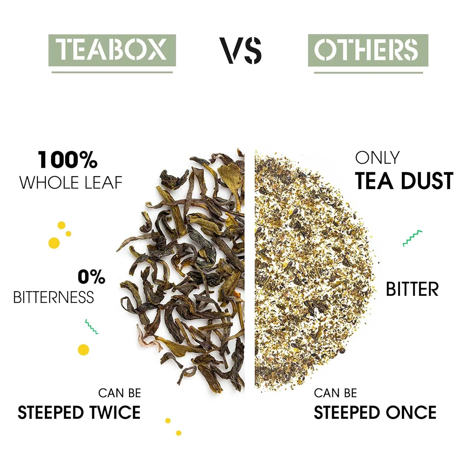 Teabox Jasmine Green Tea - 25 Pyramid Teabags | Made With 100% Whole Leaf - Natural Jasmine Flowers Sourced From Madurai | Low Caffeine, 0% Bitterness - Image 4