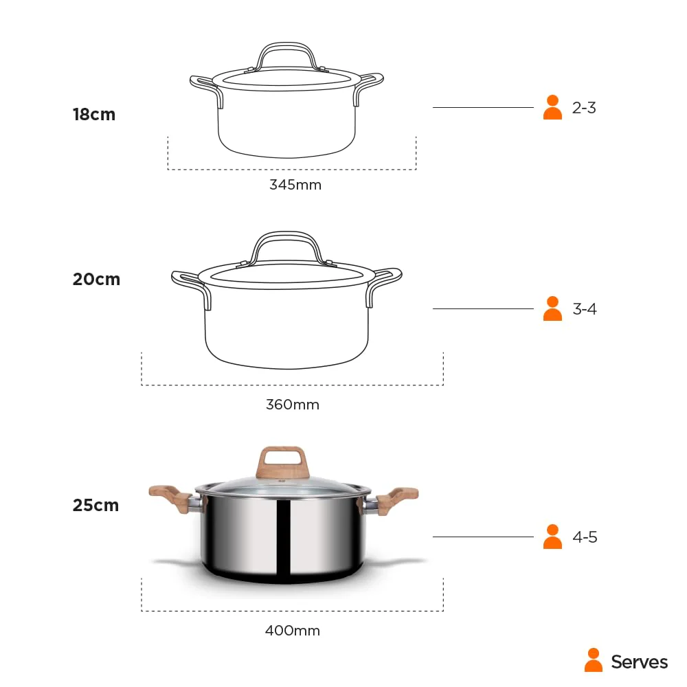 Timber Stainless Steel Triply Pot With Glass Lid 25cm, 5 Liters | Bhagona For Biryani, Pulao, Halwa, Curries - Wood Finished Handle | Induction & Gas Base - Image 4