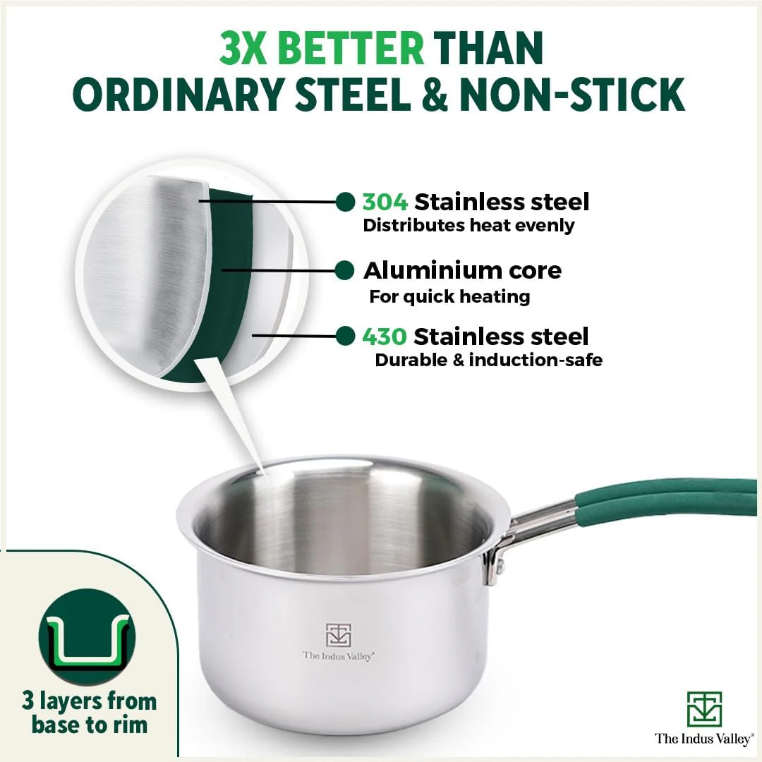 Triply Stainless Steel Sauce Pan Or Milk Pan With Steel Lid For 2-3 People | Small, 16.7cm, 6.6 Inch, 1.4 Liters, 0.9 Kg - Induction Friendly, Nonstick 3-Layer Body, 100% Pure & Toxin-Free - Image 3