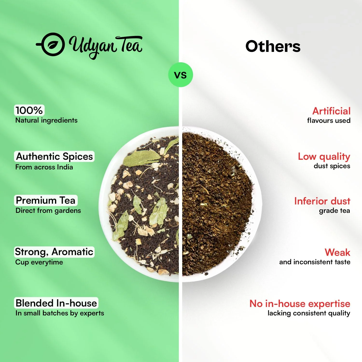 Udyan Tea Bombay Cutting Chai - 100gm, 3.5 Ounce | Strong Masala Tea With Ginger & Cardamom - Authentic & Refreshing Elaichi Adrak Chai | High Caffeine Tea Leaf - Image 4