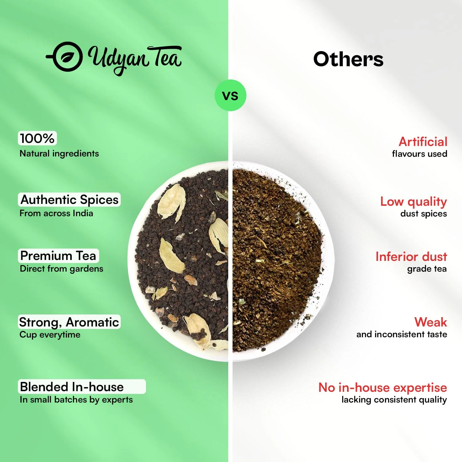 Udyan Tea Elaichi Chai - 250gm, 8.8 Ounce | Premium CTC Black Tea With Aromatic Cardamom - Handcrafted Small Batch Blend For Immunity & Stress Relief | High Caffeine - Image 5
