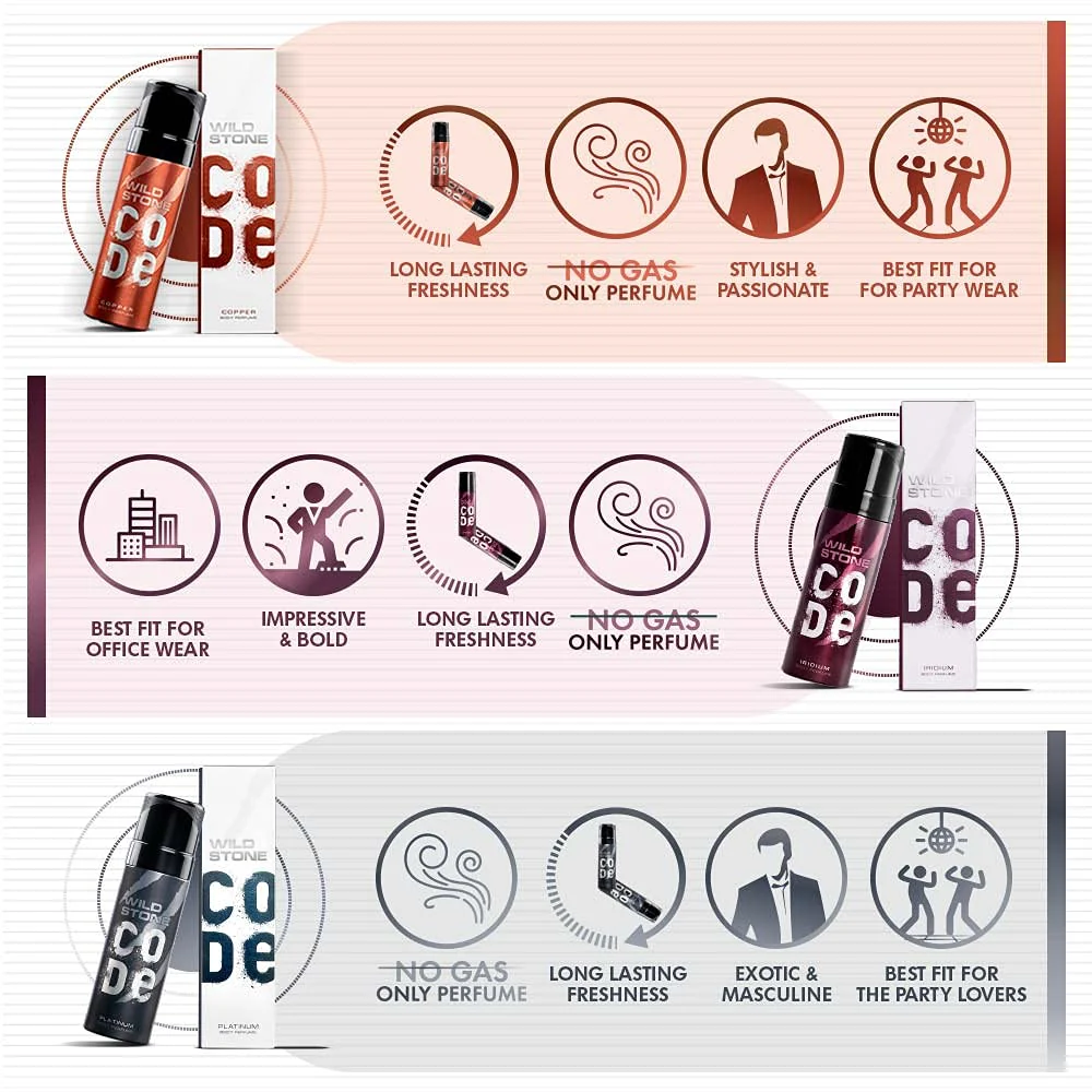 Wild Stone Code Gold, Iridium & Platinum No Gas Body Men Perfume 360ml 12.1 Fl.oz. Pack Of 3 | Best For Use Partywear - Image 5