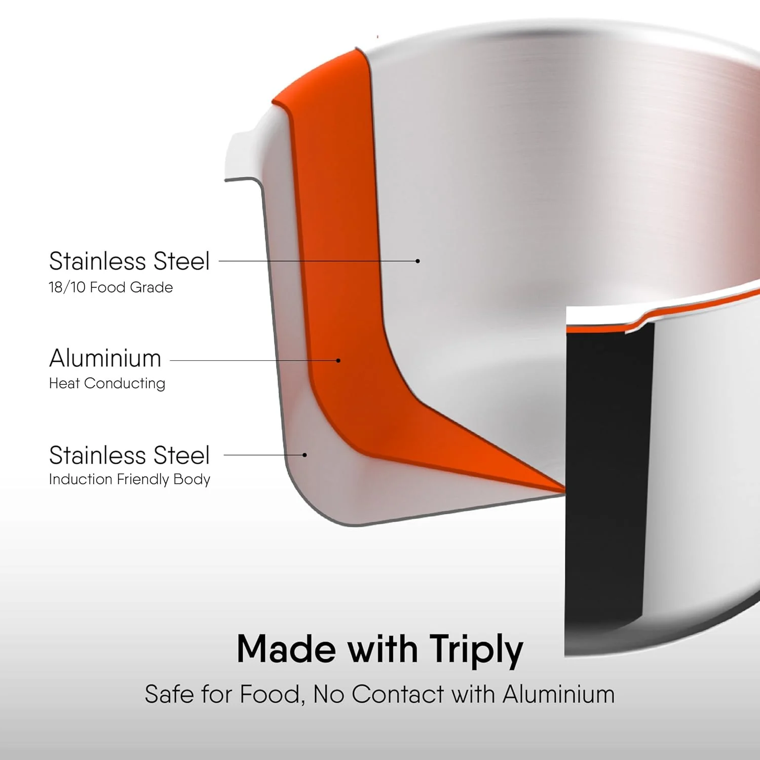 Xpress Cooker Triply Pressure Cooker Pan | Induction Based Cooker, Outer Lid Pressure Cooker, 3.5 Liters - Image 3