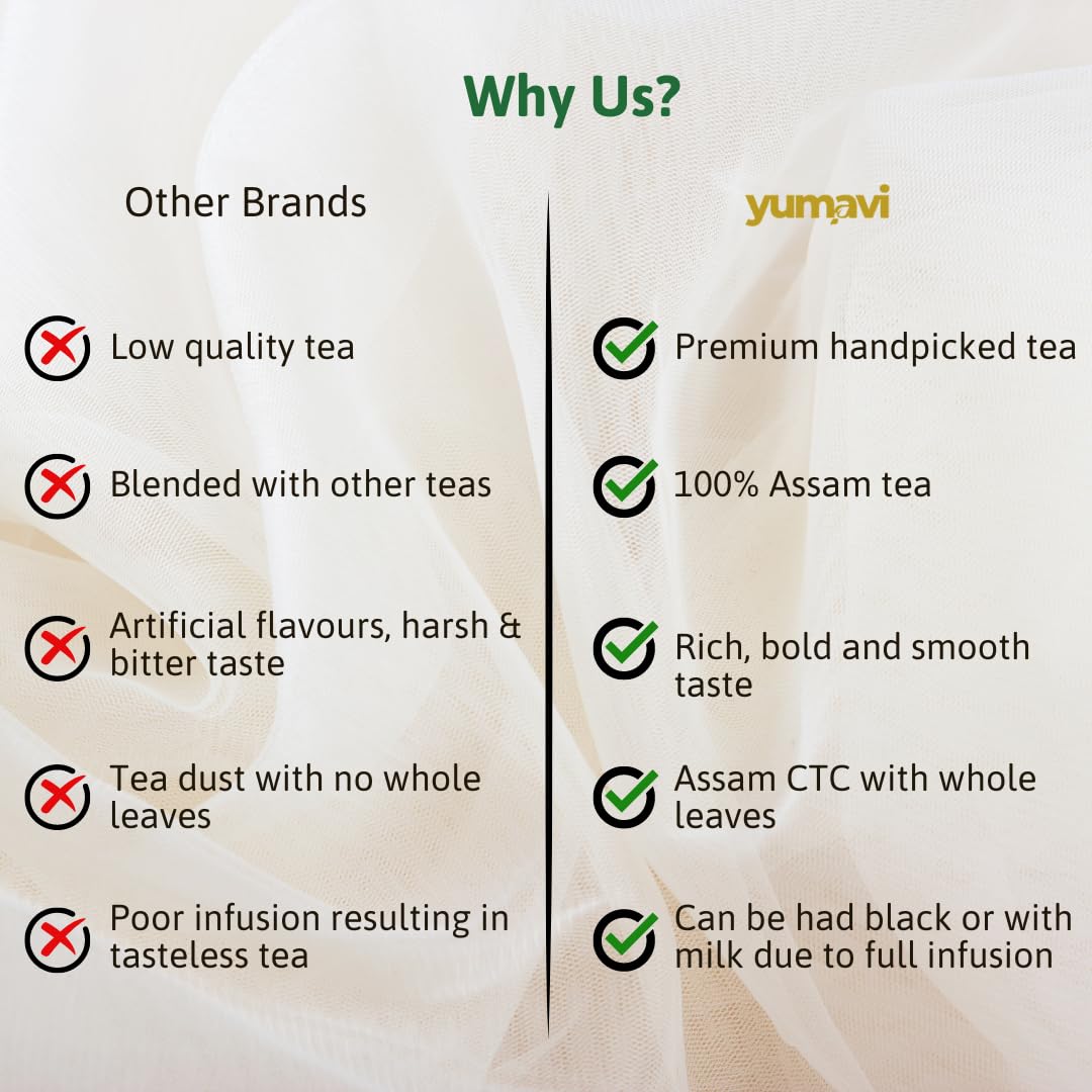 Yumavi Second Flush Assam CTC Tea - 250gm, 8.8 Ounce | Rich, Bold & Smooth Taste - Freshly Handpicked Kadak Chai Patti | Strong Chai With Whole Leaves, Medium Caffeine - Image 5